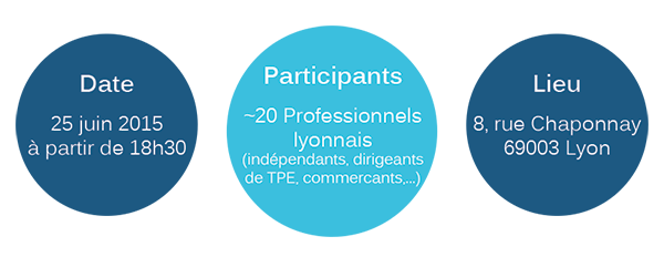 atelier digital lyon